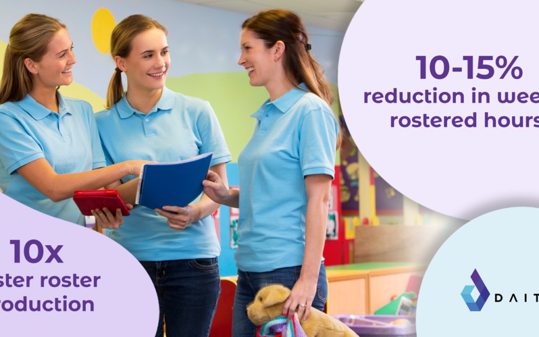 Daitum's childcare rostering solution helps reduce 10 to 15 percent weekly rostered hours and make roster production 10 times faster